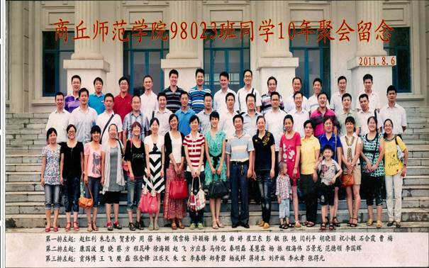 说明: C:\Users\Administrator\Desktop\校友会工作\校友会工作\万象城娱乐awc线路历届校友照片\毕业照\98023班10年聚会.jpg