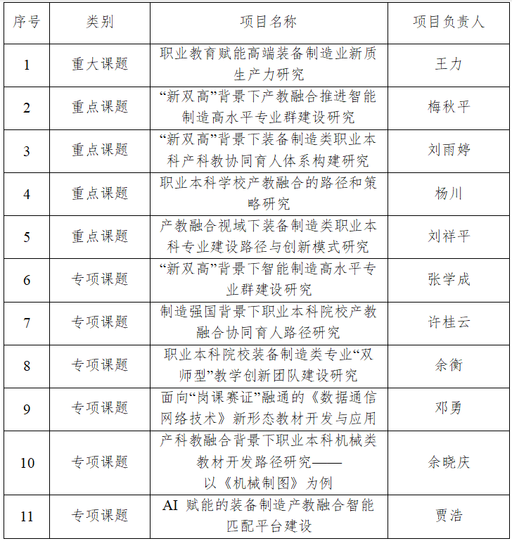 企业微信截图_17733038677852